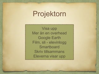 Projektorn
      Visa upp
Mer än en overhead
   Google Earth
Film, sli - elevinlogg
    Smartboard
 Skriv tillsammans
Eleverna visar upp
 