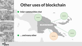 Other uses of blockchain
Inter-communities chat
… and many other
Community
Community
Community
Government
BLOCKCHAIN
 