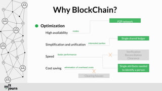 Why BlockChain?
Optimization
High availability
Simplification and unification
Speed
Cost saving
nodes
P2P network
interested parties
faster performance
Single shared ledger
Verification
Reconciliation
Clearance
Clearing houses
elimination of overhead costs Single attribute needed
to identify a person
 