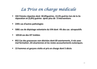 La Prise en charge médicale
                      g
332 Fistules réparées dont  82,8%guéries, 13,3% guéries lors de la 2e 
réparation et (3,8%) guéries  après plus de  3 interventions 
réparation et (3,8%) guéries après plus de 3 interventions

2391 cas d’autres pathologies

5081 cas de dépistage volontaire du VIH dont  4% des cas  séropositifs

10518 cas des IST traitées
10518     d IST t ité

852 Cas des grossesses non désirées dont 69 avortements, 4 nés avec 
mal formation ,54 césariennes et les restes accouchements eutociques.
   lf     ti   54 é i          tl       t         h    t    t i

13 hommes et garçons violés et pris en charge dont 5 décès




                                                                         10
 