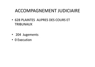 ACCOMPAGNEMENT JUDICIAIRE
 ACCOMPAGNEMENT JUDICIAIRE
• 628 PLAINTES  AUPRES DES COURS ET 
  TRIBUNAUX

• 204 J
  204  Jugements
• 0 Execution
 