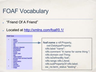 FOAF Vocabulary
“Friend Of A Friend”
Located at http://xmlns.com/foaf/0.1/
foaf:name a rdf:Property,
owl:DatatypeProperty;...