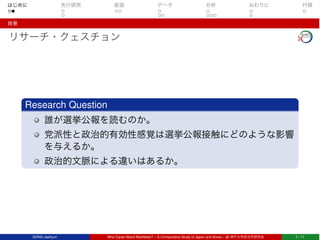 はじめに 先行研究 仮説 データ 分析 おわりに 付録
背景
リサーチ・クェスチョン
Research Question
誰が選挙公報を読むのか。
党派性と政治的有効性感覚は選挙公報接触にどのような影響
を与えるか。
政治的文脈による違いはあるか。
SONG Jaehyun Who Cares About Manifesto? – A Comparative Study of Japan and Korea – @ 神戸大学政治学研究会 3 / 17
 