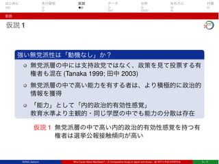 はじめに 先行研究 仮説 データ 分析 おわりに 付録
仮説
仮説 1
強い無党派性は「動機なし」か？
無党派層の中には支持政党ではなく、政策を見て投票する有
権者も混在 (Tanaka 1999; 田中 2003)
無党派層の中で高い能力を有する者は、より積極的に政治的
情報を獲得
「能力」として「内的政治的有効性感覚」
教育水準より主観的・同じ学歴の中でも能力の分散は存在
仮説 1 無党派層の中で高い内的政治的有効性感覚を持つ有
権者は選挙公報接触傾向が高い
SONG Jaehyun Who Cares About Manifesto? – A Comparative Study of Japan and Korea – @ 神戸大学政治学研究会 6 / 17
 