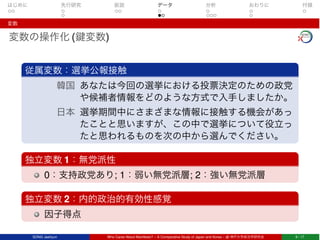 はじめに 先行研究 仮説 データ 分析 おわりに 付録
変数
変数の操作化 (鍵変数)
従属変数：選挙公報接触
韓国 あなたは今回の選挙における投票決定のための政党
や候補者情報をどのような方式で入手しましたか。
日本 選挙期間中にさまざまな情報に接触する機会があっ
たことと思いますが、この中で選挙について役立っ
たと思われるものを次の中から選んでください。
独立変数 1：無党派性
0：支持政党あり; 1：弱い無党派層; 2：強い無党派層
独立変数 2：内的政治的有効性感覚
因子得点
SONG Jaehyun Who Cares About Manifesto? – A Comparative Study of Japan and Korea – @ 神戸大学政治学研究会 9 / 17
 