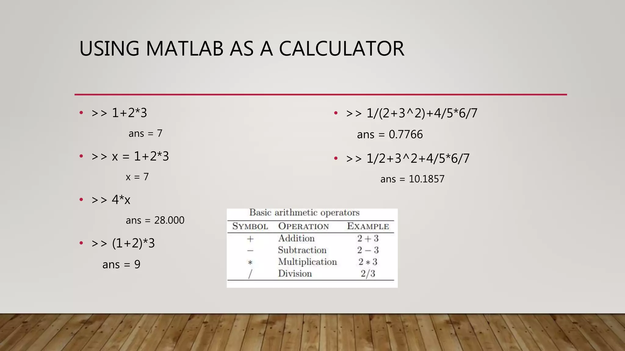 USING MATLAB AS A CALCULATOR • >> 1+2*3 ans = 7 • >> x = 1+2*3 x = 7 • >> 4*x ans = 28.000 • >> (1+2)*3 ans = 9 • >> 1/(2+3^2)+4/5*6/7 ans = 0.7766 • >> 1/2+3^2+4/5*6/7 ans = 10.1857 