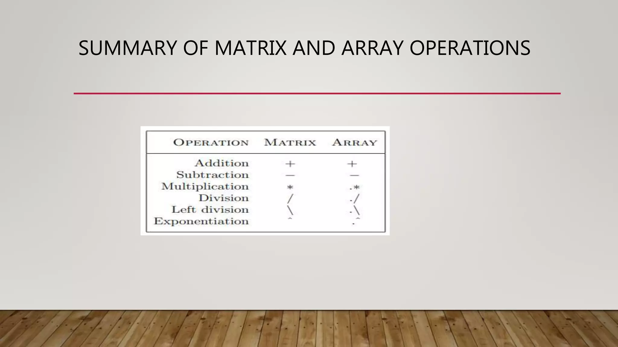 SUMMARY OF MATRIX AND ARRAY OPERATIONS 