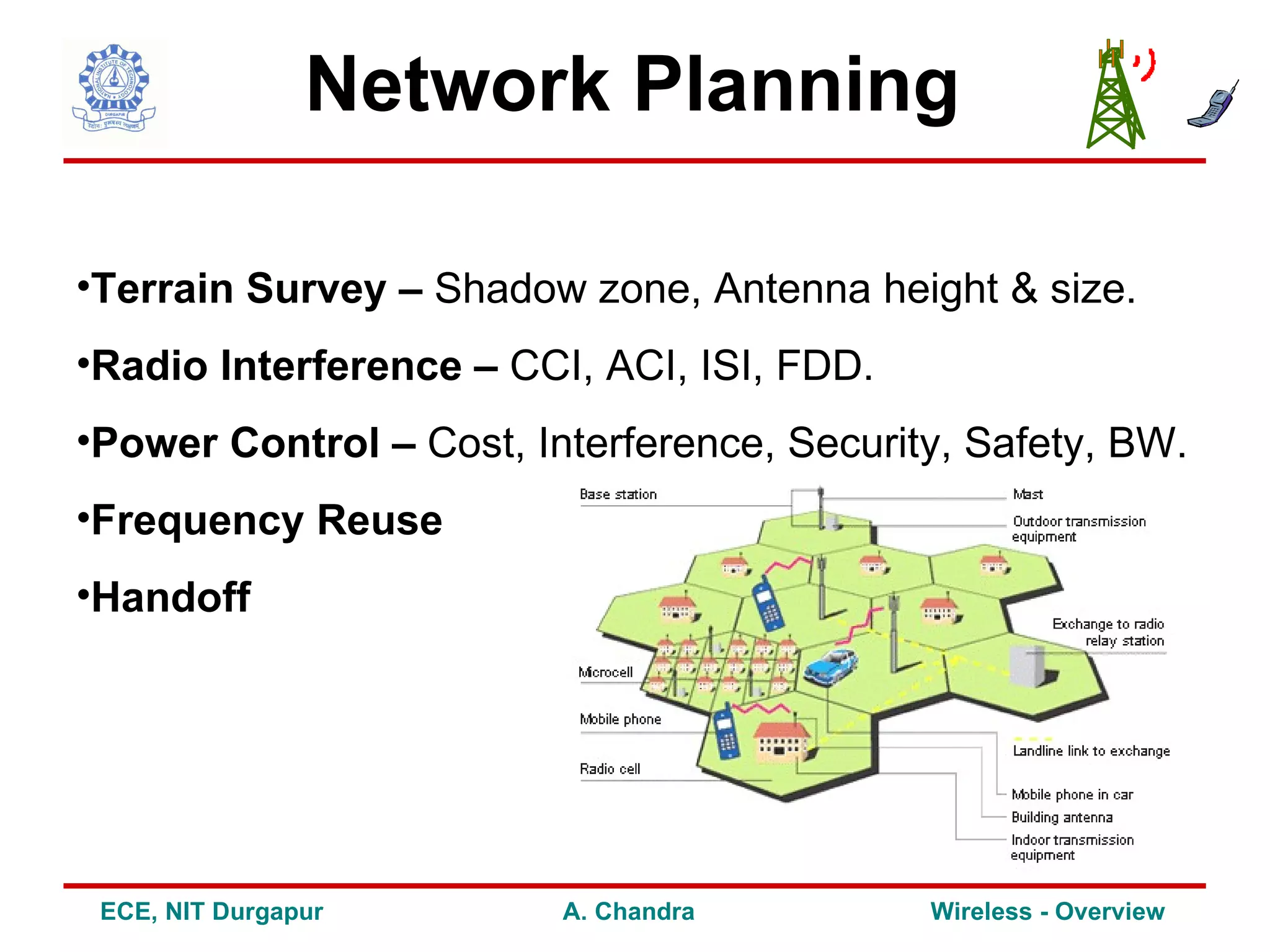 Network Planning

•Terrain Survey – Shadow zone, Antenna height & size.
•Radio Interference – CCI, ACI, ISI, FDD.
•Power Control – Cost, Interference, Security, Safety, BW.
•Frequency Reuse
•Handoff




 ECE, NIT Durgapur       A. Chandra         Wireless - Overview
 