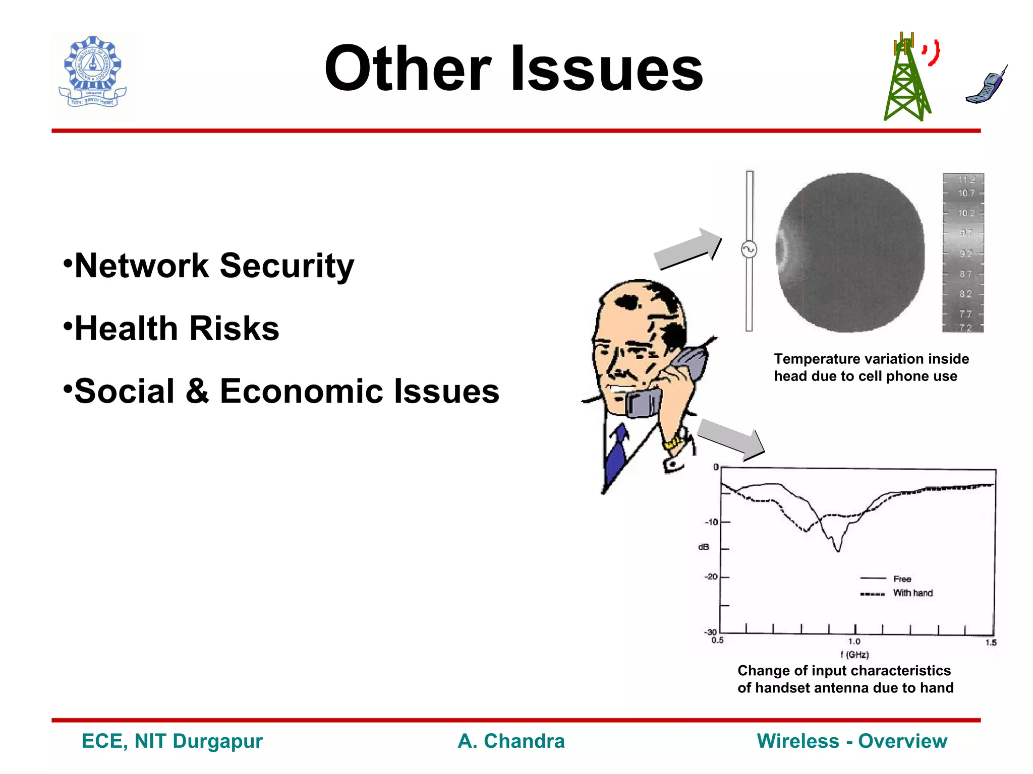 Other Issues

•Network Security
•Health Risks
                                           Temperature variation inside
                                           head due to cell phone use
•Social & Economic Issues




                                      Change of input characteristics
                                      of handset antenna due to hand


 ECE, NIT Durgapur       A. Chandra     Wireless - Overview
 