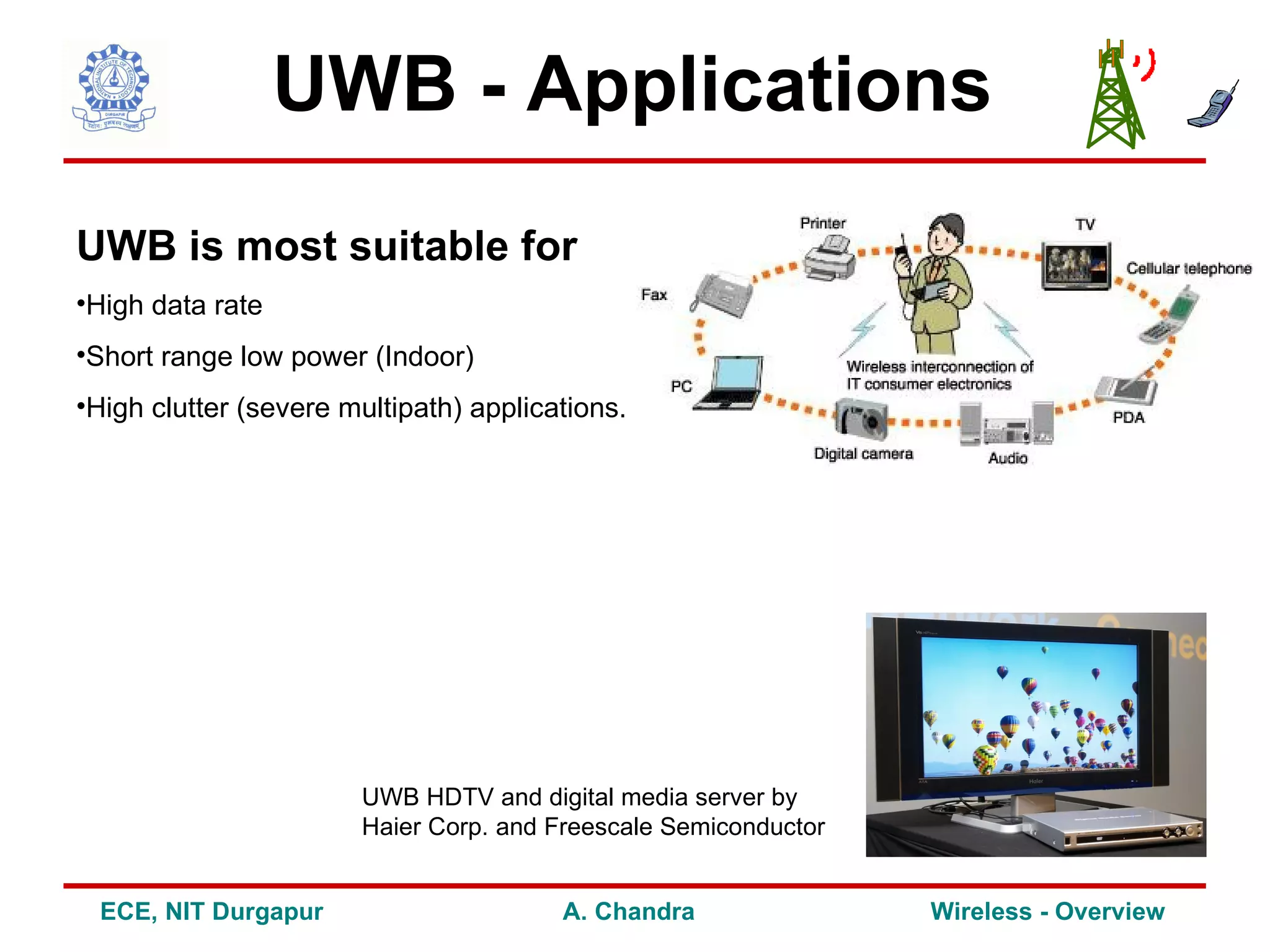 UWB - Applications
UWB is most suitable for
•High data rate
•Short range low power (Indoor)
•High clutter (severe multipath) applications.




                       UWB HDTV and digital media server by
                       Haier Corp. and Freescale Semiconductor


  ECE, NIT Durgapur                     A. Chandra               Wireless - Overview
 