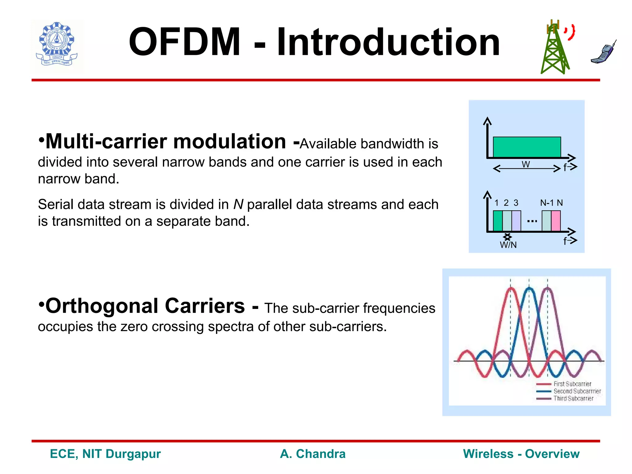 OFDM - Introduction

•Multi-carrier modulation -Available bandwidth is
divided into several narrow bands and one carrier is used in each                W           f
narrow band.
Serial data stream is divided in N parallel data streams and each        1 2 3       N-1 N

is transmitted on a separate band.
                                                                          W/N                f




•Orthogonal Carriers - The sub-carrier frequencies
occupies the zero crossing spectra of other sub-carriers.




 ECE, NIT Durgapur                     A. Chandra                   Wireless - Overview
 