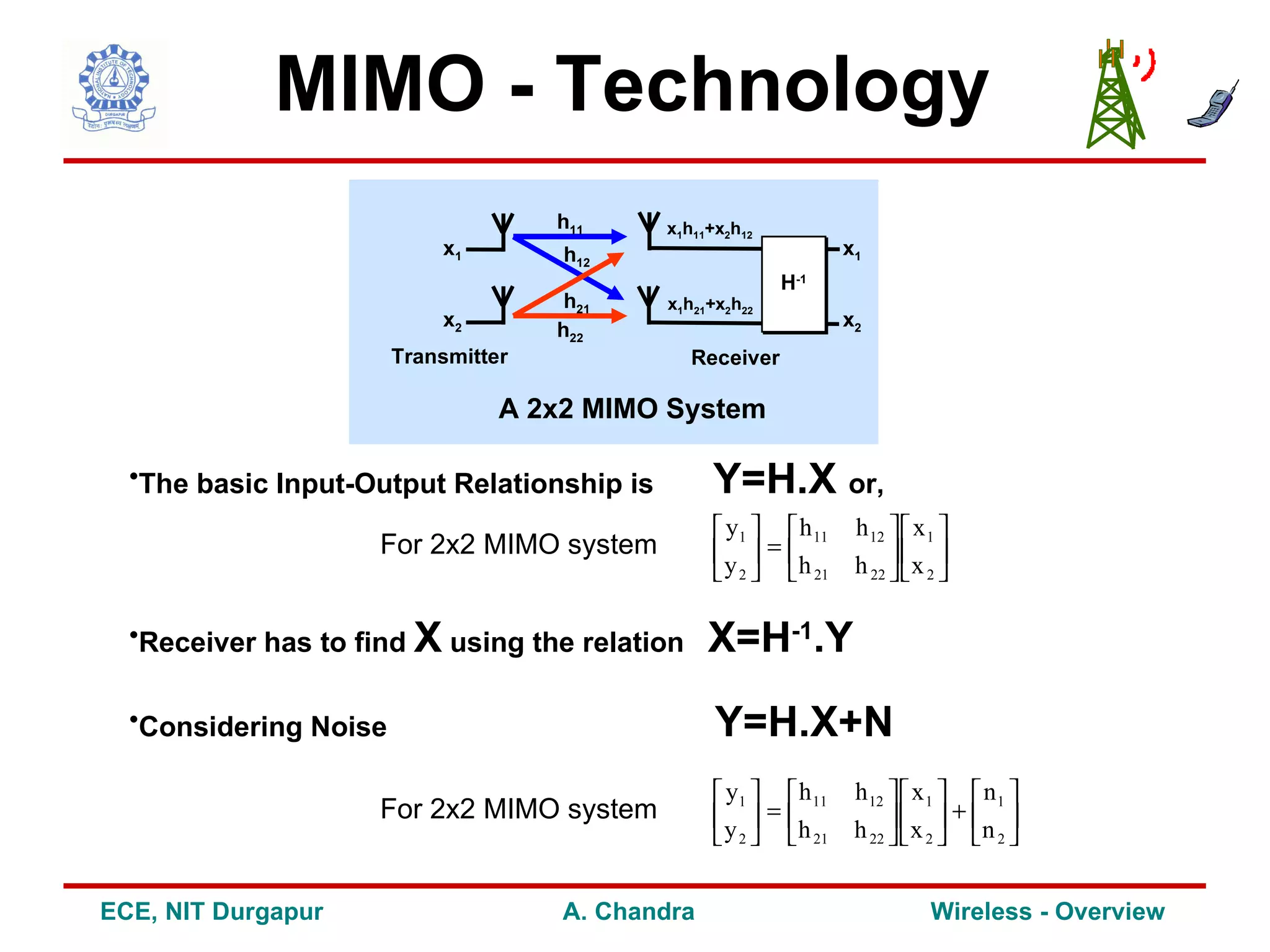 MIMO - Technology
                                     h11    x1h11+x2h12
                           x1        h12                          x1
                                                          H-1
                                      h21   x1h21+x2h22
                           x2        h22                          x2
                       Transmitter             Receiver

                                 A 2x2 MIMO System

  •The basic Input-Output Relationship is         Y=H.X or,
                                                   y1   h 11    h 12   x 1 
                     For 2x2 MIMO system           y  = h
                                                   2   21       h 22   x 2 
                                                                         

  •Receiver has to find X using the relation      X=H-1.Y
  •Considering Noise                              Y=H.X+N
                                                   y1   h 11    h 12   x 1   n 1 
                     For 2x2 MIMO system           y  = h                     +
                                                   2   21       h 22   x 2  n 2 
                                                                           


ECE, NIT Durgapur                    A. Chandra                               Wireless - Overview
 