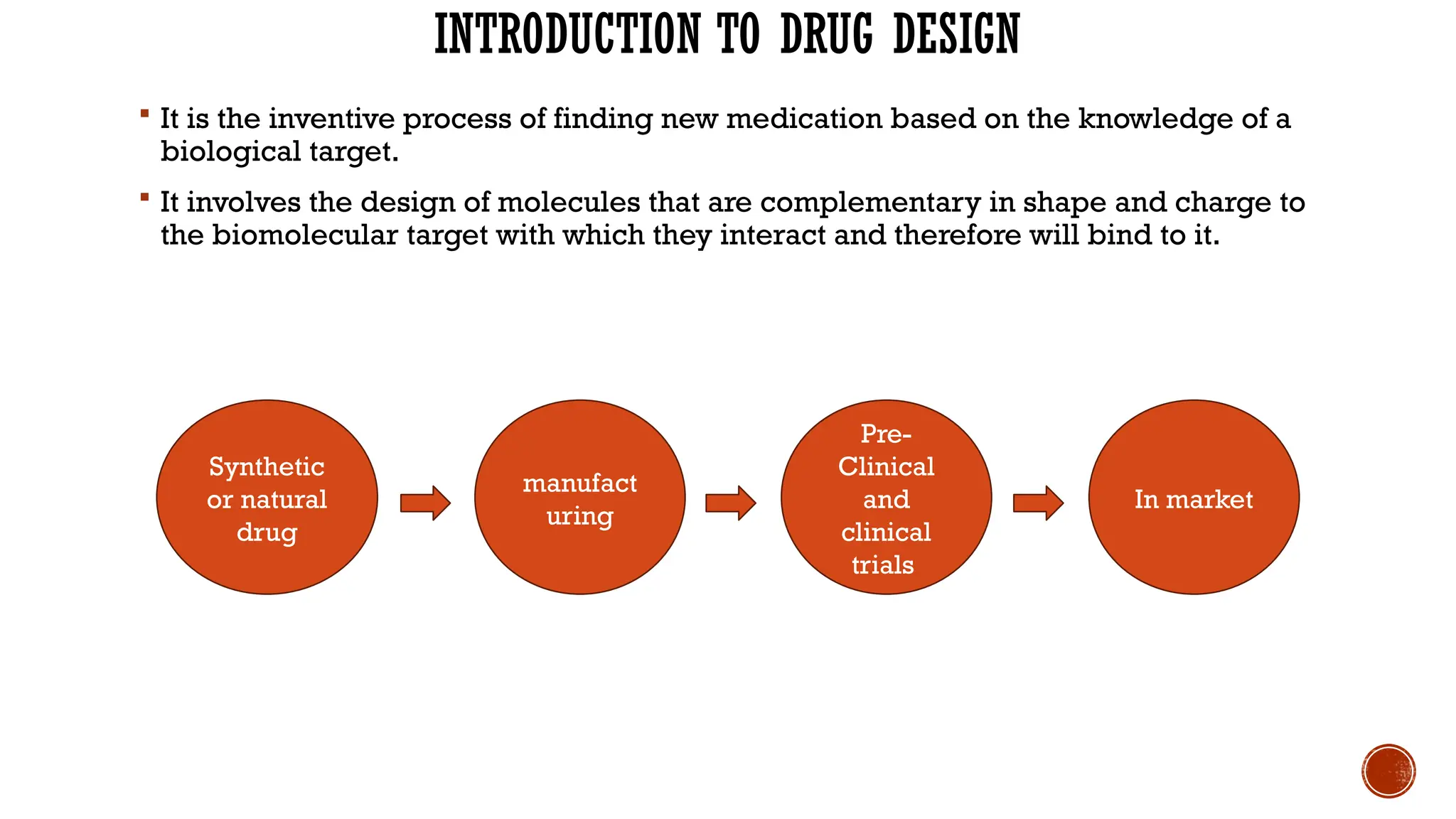 INTRODUCTION TO DRUG DESIGN
 It is the inventive process of finding new medication based on the knowledge of a
biological target.
 It involves the design of molecules that are complementary in shape and charge to
the biomolecular target with which they interact and therefore will bind to it.
Synthetic
or natural
drug
manufact
uring
Pre-
Clinical
and
clinical
trials
In market
 