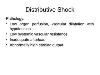 Comprehensive Overview of Shock: Pathophysiology, Classification, and ...