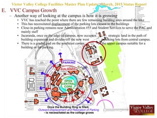 E. VVC Campus Growth
– Another way of looking at the campus is how it is growing
• VVC has reached the point where there are few remaining building sites around the lake
• This has necessitated displacement of the parking lots closest to the buildings
• Close-in parking remains near Administration #55 and Student Services to serve the PAC and
mainly staff
• Jacaranda, once on the edge of campus, now occupies strategic land in the path of
building expansion and divides-off the new west parking lots from central campus.
• There is a graded pad on the southeast corner of the upper campus suitable for a
building or for parking.
Victor Valley College Facilities Master Plan Update , March, 2015 Status Report
 