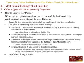 E. Most Salient Findings about Facilities
3. Office support services unnecessarily fragmented
• How to Unravel the “Puzzle”
Of the various options considered, we recommend the first ‘domino’ is
construction of a new Student Services Building.
– Student Services is the most spread out of all and would benefit most from consolidation
– That option in turn frees up more space in other buildings:
• In Building 55 it permits the conversion of the entire building to Administration – allowing
consolidation of administration
– And in turn at least the elimination of Building 10A.
• It frees up Building 50 and 52 for reconversion to classrooms and faculty offices – solving the
near term classroom shortage
• It eliminates all the upper campus temporary buildings used for student services and frees up
temporary student services locations in the Building 21 Tech Mall and the SAC
– Student Orientation Room and Student Veterans Office
• It frees up Building 10 for a number of desirable possibilities:
– Expanded Board Room, home for largely off campus programs like Cooperative Education, adjunct
faculty, potential Hospitality programs, conferencing/meeting rooms, etc.
– Here’s how it might work.
Victor Valley College Facilities Master Plan Update , March, 2015 Status Report
 
