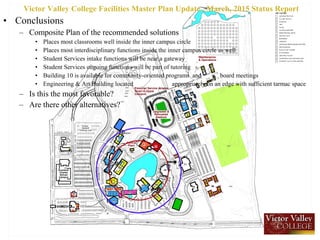 • Conclusions
– Composite Plan of the recommended solutions
• Places most classrooms well inside the inner campus circle
• Places most interdisciplinary functions inside the inner campus circle as well
• Student Services intake functions will be near a gateway
• Student Services ongoing functions will be part of tutoring
• Building 10 is available for community-oriented programs and board meetings
• Engineering & Art Building located appropriately on an edge with sufficient tarmac space
– Is this the most favorable?
– Are there other alternatives?
Victor Valley College Facilities Master Plan Update , March, 2015 Status Report
 