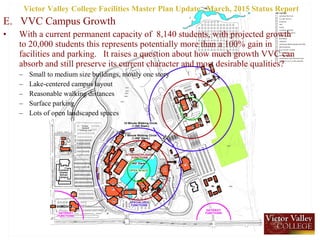 E. VVC Campus Growth
• With a current permanent capacity of 8,140 students, with projected growth
to 20,000 students this represents potentially more than a 100% gain in
facilities and parking. It raises a question about how much growth VVC can
absorb and still preserve its current character and most desirable qualities?
– Small to medium size buildings, mostly one story
– Lake-centered campus layout
– Reasonable walking distances
– Surface parking
– Lots of open landscaped spaces
Victor Valley College Facilities Master Plan Update , March, 2015 Status Report
 