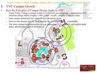 E. VVC Campus Growth
• How the Principles of Campus Design Apply to VVC
– Victor Valley College is unique in that it is effectively two campuses -- separated by a 60’
elevation change and by roughly 1,500’ (3,000’ overall – roughly 2/3rds of a mile!
– Each campus fortunately lies within its own 10 minute circle
– However the distance and 60’ bluff separate the two campuses considerably
– The lower campus lacks necessities such as classrooms, toilets, and student study
space, and amenities such as food service
Victor Valley College Facilities Master Plan Update , March, 2015 Status Report
 