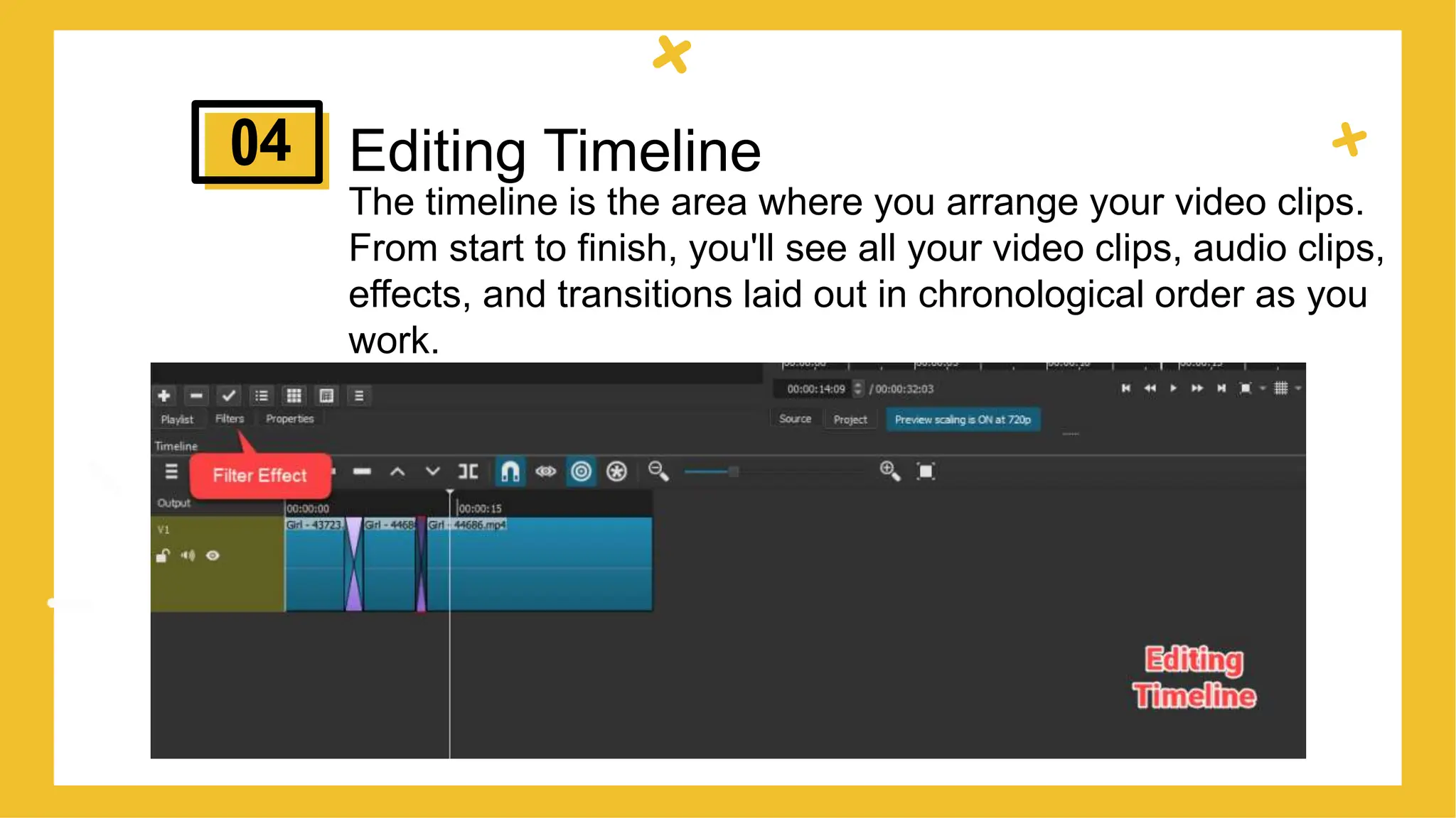Editing Timeline
The timeline is the area where you arrange your video clips.
From start to finish, you'll see all your video clips, audio clips,
effects, and transitions laid out in chronological order as you
work.
4
 