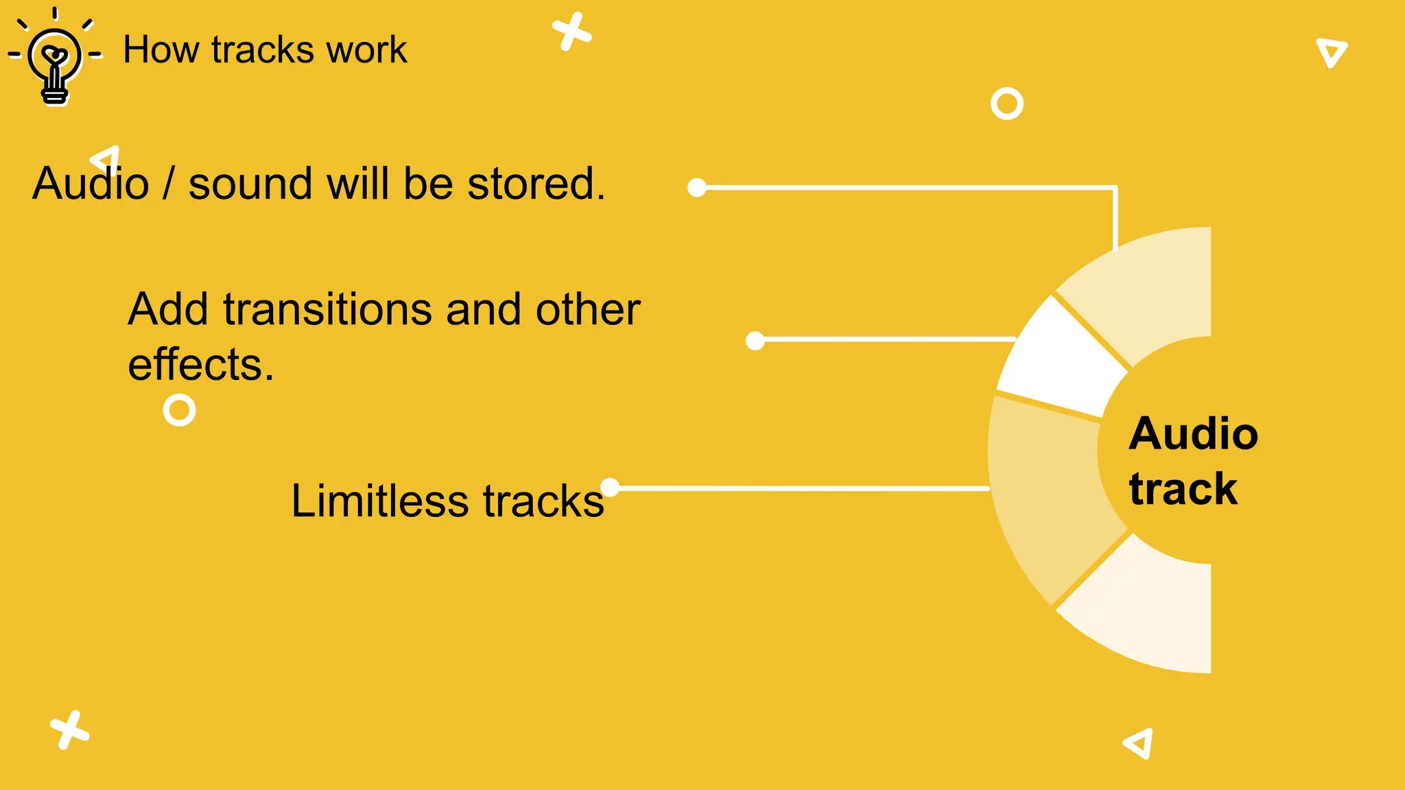 Audio / sound will be stored.
Add transitions and other
effects.
Limitless tracks
How tracks work
Audio
track
 
