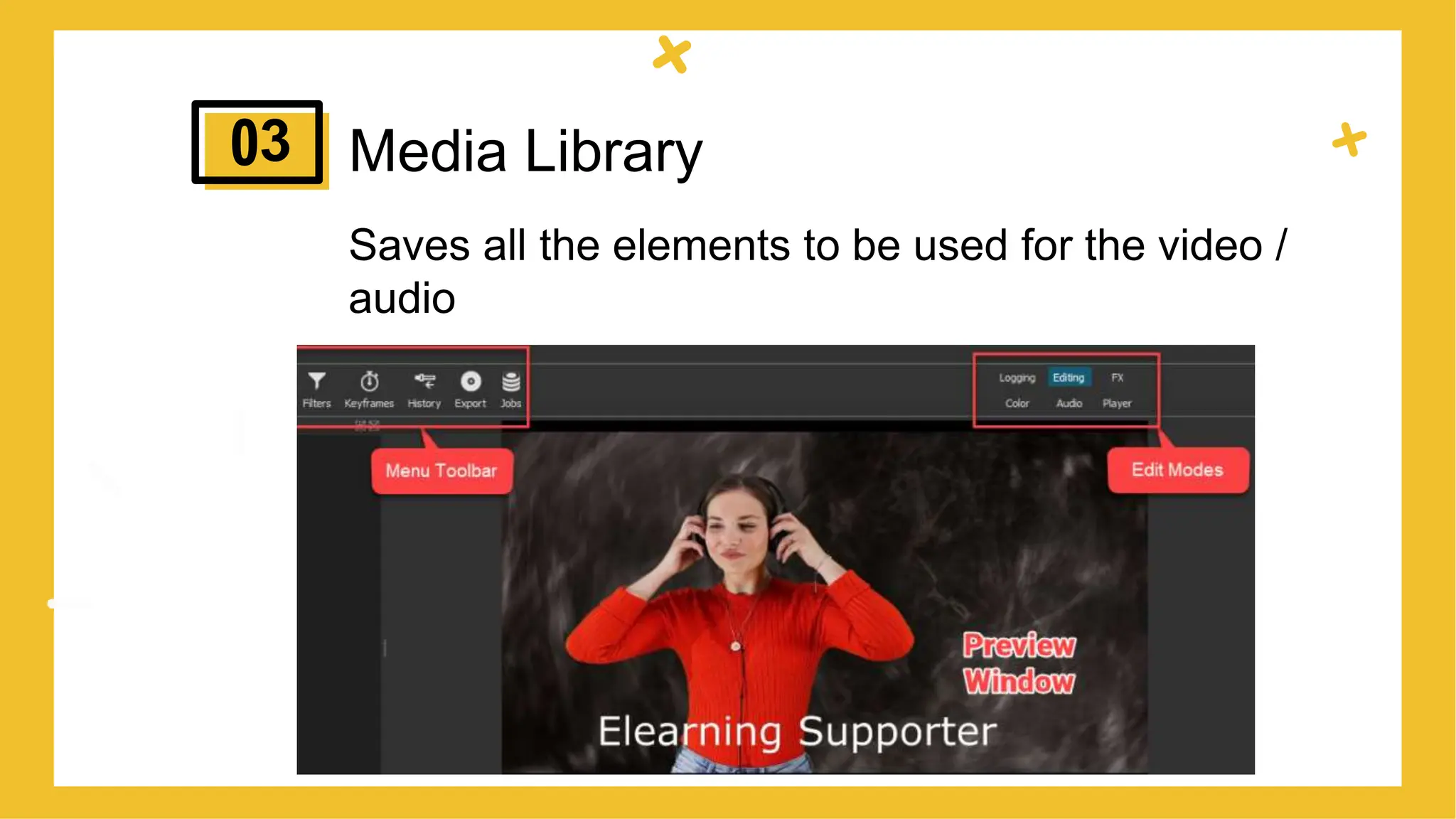Media Library
Saves all the elements to be used for the video /
audio
3
 