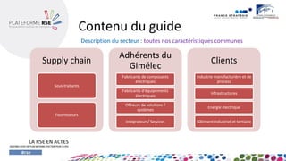Contenu du guide 
Description du secteur : toutes nos caractéristiques communes 
Supply chain 
Sous-traitants 
Fournisseurs 
Adhérents du Gimélec 
Fabricants de composants électriques 
Fabricants d'équipements électriques 
Offreurs de solutions / systèmes 
Intégrateurs/ Services 
Clients 
Industrie manufacturière et de process 
Infrastructures 
Energie électrique 
Bâtiment industriel et tertiaire  