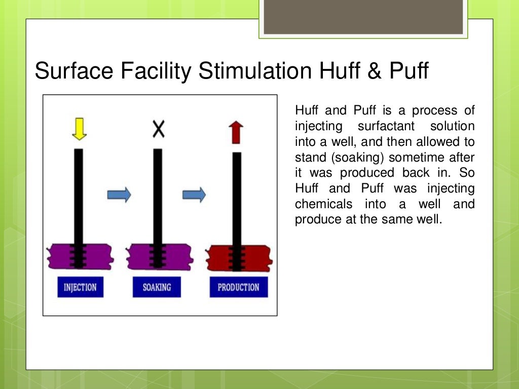 STIMULATION HUFF & PUFF AND CONTINUES INJECTION USING FORMULATED SURF…