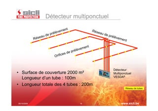 Détecteur multiponctuel

                                  e      nt                    Rése
                           l èvem                                  au d
                     de pré                                            e pré
             Ré seau                                                        lève
                                                                                men
                                                                                   t

                                                        ment
                                                   lève
                                      sd      e pré
                                    ce
                              Orifi



                                                                           Détecteur
•  Surface de couverture 2000 m²                                           Multiponctuel
   Longueur d’un tube : 100m                                               VESDA®

•  Longueur totale des 4 tubes : 200m
                                                                                   Réseau de tubes




05/10/2009                                           16                         www.sicli.be
 