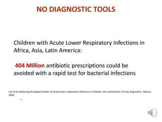 Children with Acute Lower Respiratory Infections in
Africa, Asia, Latin America:
404 Million antibiotic prescriptions could be
avoided with a rapid test for bacterial infections
.
Lim et al. Reducing the global burden of acute lower respiratory infections in children: the contribution of new diagnostics. Nature,
2006.
NO DIAGNOSTIC TOOLS
 