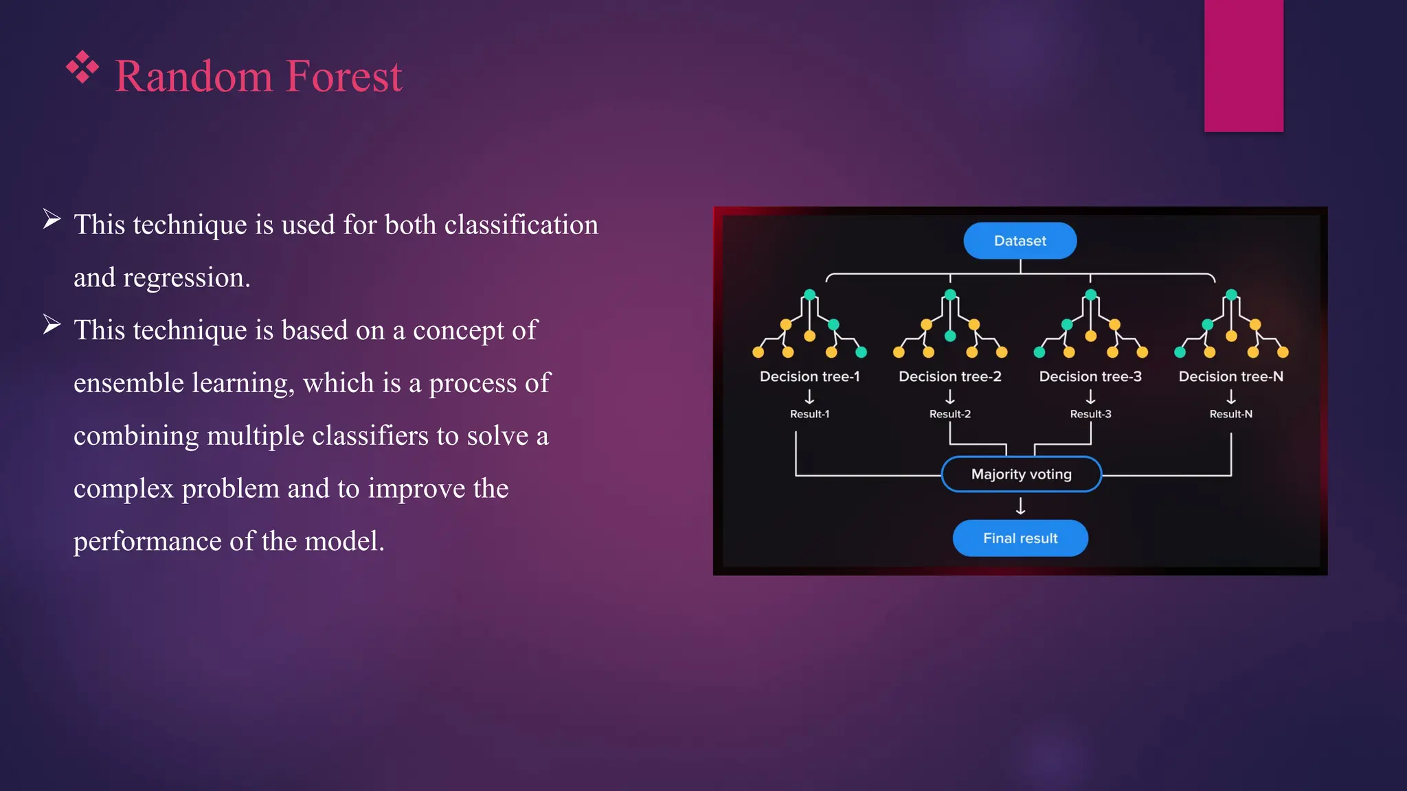  Random Forest
 This technique is used for both classification
and regression.
 This technique is based on a concept of
ensemble learning, which is a process of
combining multiple classifiers to solve a
complex problem and to improve the
performance of the model.
 
