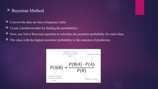  Bayesian Method
 Convert the data set into a frequency table
 Create Likelihood table by finding the probabilities
 Now, use Naive Bayesian equation to calculate the posterior probability for each class.
 The class with the highest posterior probability is the outcome of prediction.
 