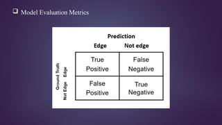  Model Evaluation Metrics
 