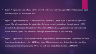  Figure-A represents what a basic LSTM network looks like. Only one layer of LSTM between an input
and output layer has been shown here.
 Figure B represents Deep LSTM which includes a number of LSTM layers in between the input and
output. The advantage is that the input values fed to the network not only go through several LSTM
layers but also propagate through time within one LSTM cell. Hence, parameters are well distributed
within multiple layers. This results in a thorough process of inputs in each time step.
 Figure C represents LSTM with the Recurrent Projection layer where the recurrent connections are taken
from the projection layer to the LSTM layer input. This architecture was designed to reduce the high
learning computational complexity (O(N)) for each time step) of the standard LSTM RNN.
 
