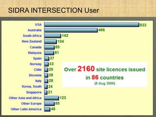 Sidra Intersection 11 Ico Presentation sidra | PPTX