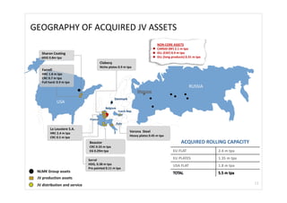 GEOGRAPHY OF ACQUIRED JV ASSETS
                                                                                  NON-CORE ASSETS
                                                                                  CARSID (BF) 2.1 m tpa
   Sharon Coating                                                                 DLL (EAF) 0.9 m tpa
   HDG 0.8m tpa                                                                   DLL (long products) 0.31 m tpa
                                         Clabecq
                                         Niche plates 0.9 m tpa
   Farrell
   HRC 1.8 m tpa
   CRC 0.7 m tpa
   Full hard: 0.9 m tpa
                                                                                                       RUSSIA
                                                                     Moscow
                                                   Denmark
             USA
                                             Belgium
                                                        Czech Rep.

                                France
                                                       Italy
        La Louviere S.A.
        HRC 2.4 m tpa
                                                                Verona Steel
        CRC 0.5 m tpa                                           Heavy plates 0.45 m tpa

                               Beautor                                                            ACQUIRED ROLLING CAPACITY
                               CRC 0.33 m tpa
                               EG 0.29m tpa                                                 EU FLAT                2.4 m tpa

                               Sorral                                                       EU PLATES              1.35 m tpa
                               HDG, 0.38 m tpa                                              USA FLAT               1.8 m tpa
                               Pre painted 0.11 m tpa
 NLMK Group assets
 JV production assets
 JV distribution and service                                                                                                    11
 