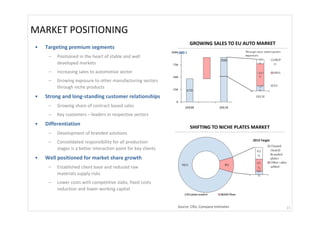 MARKET POSITIONING
                                                                          GROWING SALES TO EU AUTO MARKET
•   Targeting premium segments
                                                                 .000 t                            Through value added grades 
     –   Positioned in the heart of stable and well                                                expansion 

         developed markets
     –   Increasing sales to automotive sector
     –   Growing exposure to other manufacturing sectors 
         through niche products
•   Strong and long-standing customer relationships
     –   Growing share of contract based sales 
     –   Key customers – leaders in respective sectors
•   Differentiation
                                                                          SHIFTING TO NICHE PLATES MARKET
     –   Development of branded solutions 
                                                                                                        2013 Target
     –   Consolidated responsibility for all production 
         stages is a better interaction point for key clients 
•   Well positioned for market share growth
     –   Established client base and reduced raw 
         materials supply risks
     –   Lower costs with competitive slabs, fixed costs 
         reduction and lower working capital


                                                                 Source: CRU, Company estimates                                  15
 