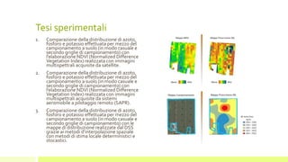 Tesi sperimentali
1. Comparazione della distribuzione di azoto,
fosforo e potassio effettuata per mezzo del
campionamento a suolo (in modo casuale e
secondo griglie di campionamento) con
l’elaborazione NDVI (Normalized Difference
Vegetation Index) realizzata con immagini
multispettrali acquisite da satellite.
2. Comparazione della distribuzione di azoto,
fosforo e potassio effettuata per mezzo del
campionamento a suolo (in modo casuale e
secondo griglie di campionamento) con
l’elaborazione NDVI (Normalized Difference
Vegetation Index) realizzata con immagini
multispettrali acquisite da sistemi
aeromobile a pilotaggio remoto (SAPR).
3. Comparazione della distribuzione di azoto,
fosforo e potassio effettuata per mezzo del
campionamento a suolo (in modo casuale e
secondo griglie di campionamento) con le
mappe di distribuzione realizzate dal DSS
grazie ai metodi d’interpolazione spaziale
con metodi di stima locale deterministici e
stocastici.
 