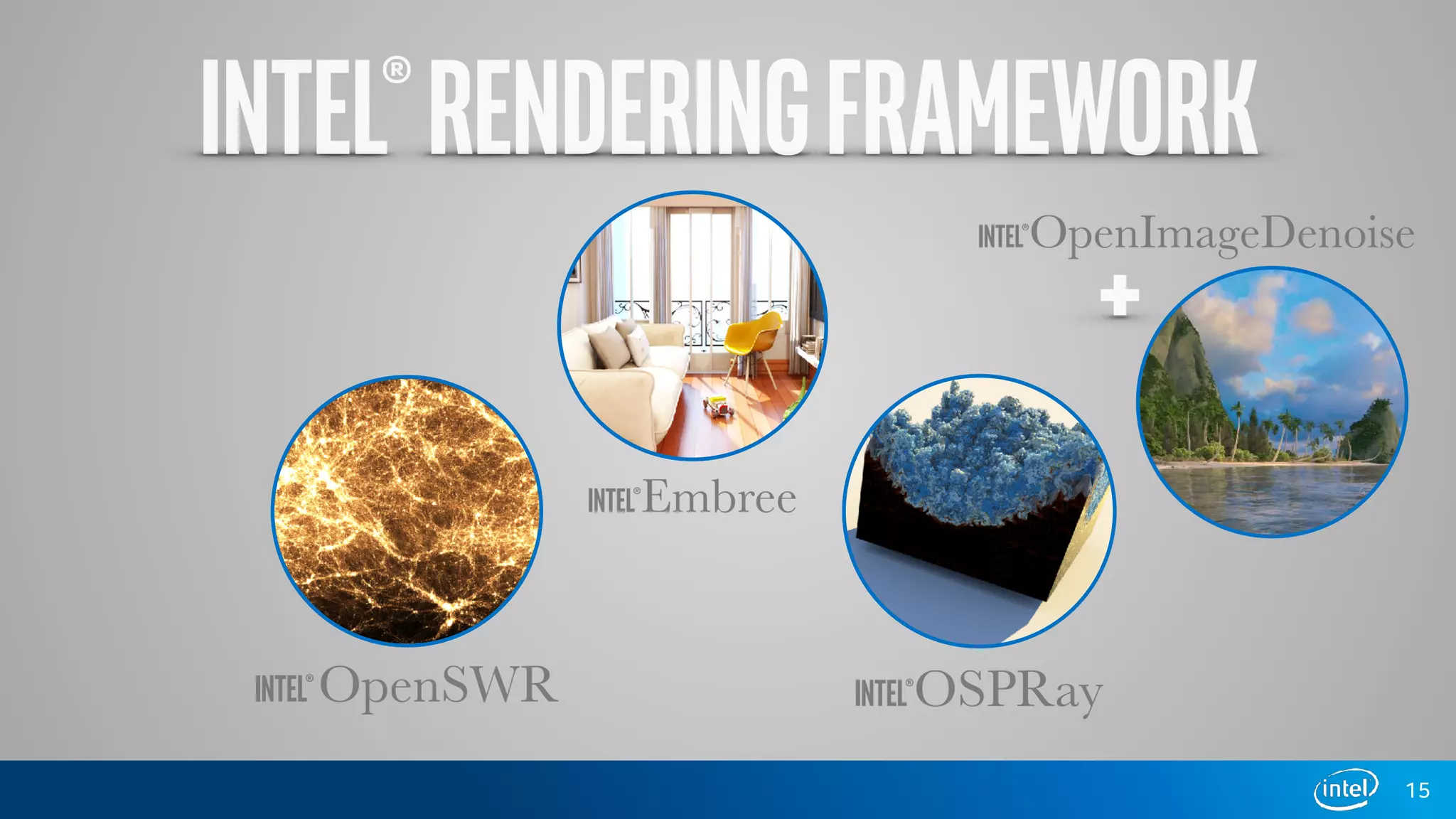 15
INTEL®OpenSWR
INTEL®Embree
INTEL®OSPRay
INTEL®RENDERINGFRAMEWORK
INTEL®OpenImageDenoise
+
 