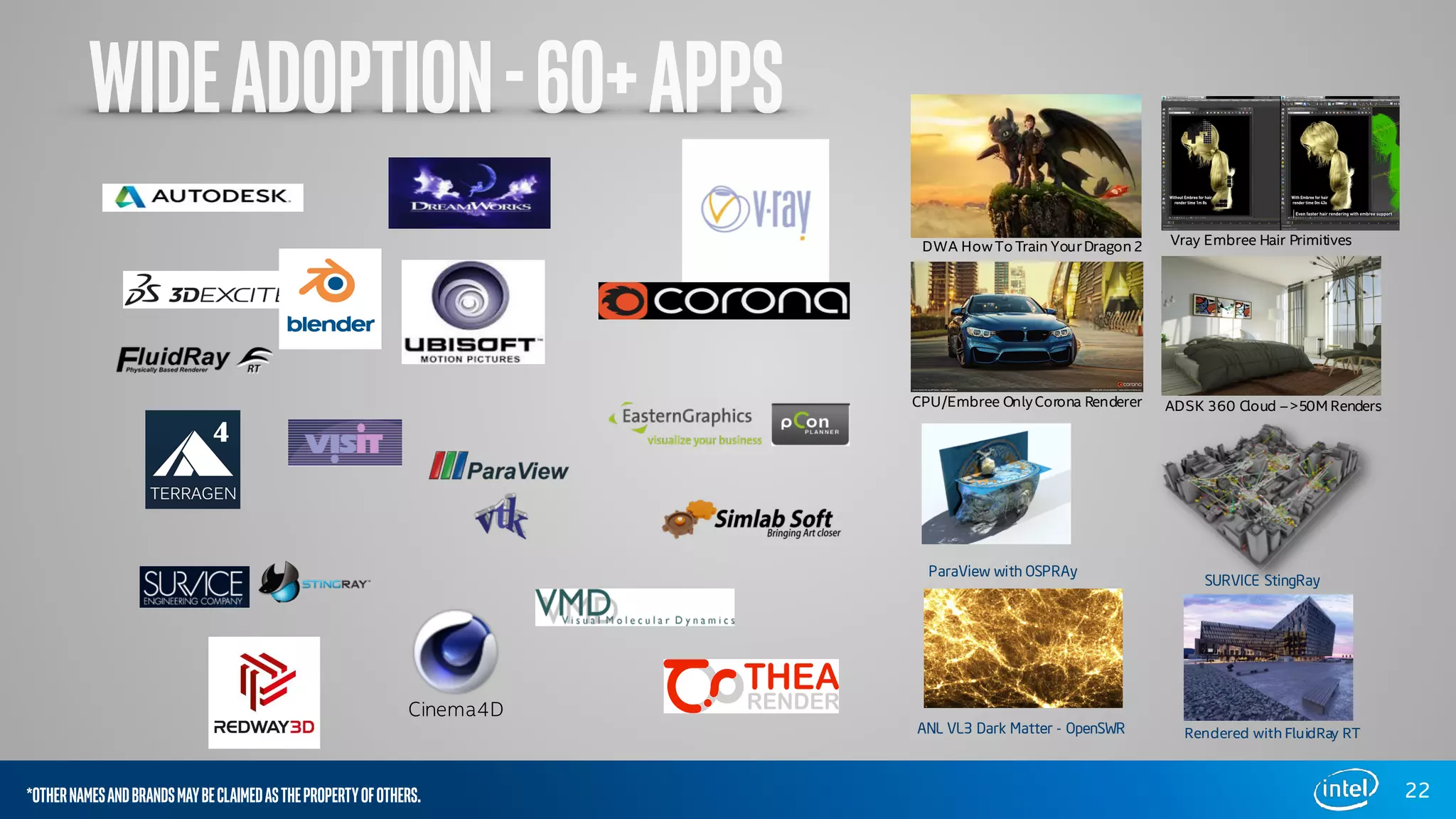 22
CPU/Embree OnlyCorona Renderer
Vray Embree Hair PrimitivesDWA HowTo Train YourDragon 2
ADSK 360 Cloud –>50M Renders
ParaView with OSPRAy
ANL VL3 Dark Matter - OpenSWR
SURVICE StingRay
Rendered with FluidRay RT
Cinema4D
WIDEADOPTION-60+APPS
*OTHERNAMESANDBRANDSMAYBECLAIMEDASTHEPROPERTYOFOTHERS.
 