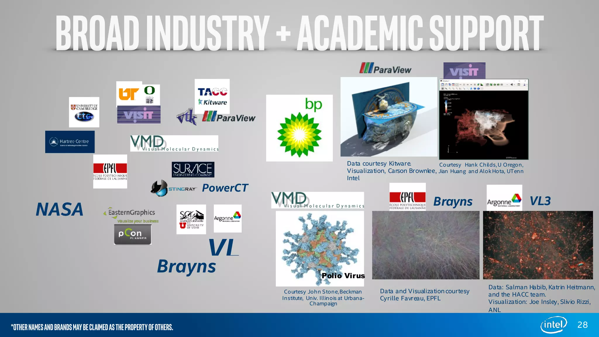 28
VL
Brayns
PowerCT
NASA
VL3Brayns
Polio Virus
Courtesy John Stone,Beckman
Institute, Univ. Illinois at Urbana-
Champaign
esy Kitware.
on, Carson Brownlee,
Data: Salman Habib, Katrin Heitmann,
and the HACC team.
Visualization: Joe Insley, Slivio Rizzi,
ANL
Data and Visualizationcourtesy
Cyrille Favreau, EPFLCourtesy Sean Ahern, CEI and
General Motors
Courtesy Hank Childs,U Oregon,
Jian Huang and AlokHota, UTenn
Data courtesy Kitware.
Visualization, Carson Brownlee,
Intel
Courtesy Sean Ahern
General Motor
Courtesy Hank Childs,U Oregon,
Jian Huang and AlokHota, UTenn
*OTHERNAMESANDBRANDSMAYBECLAIMEDASTHEPROPERTYOFOTHERS.
BROADINDUSTRY+ACADEMICSUPPORT
 