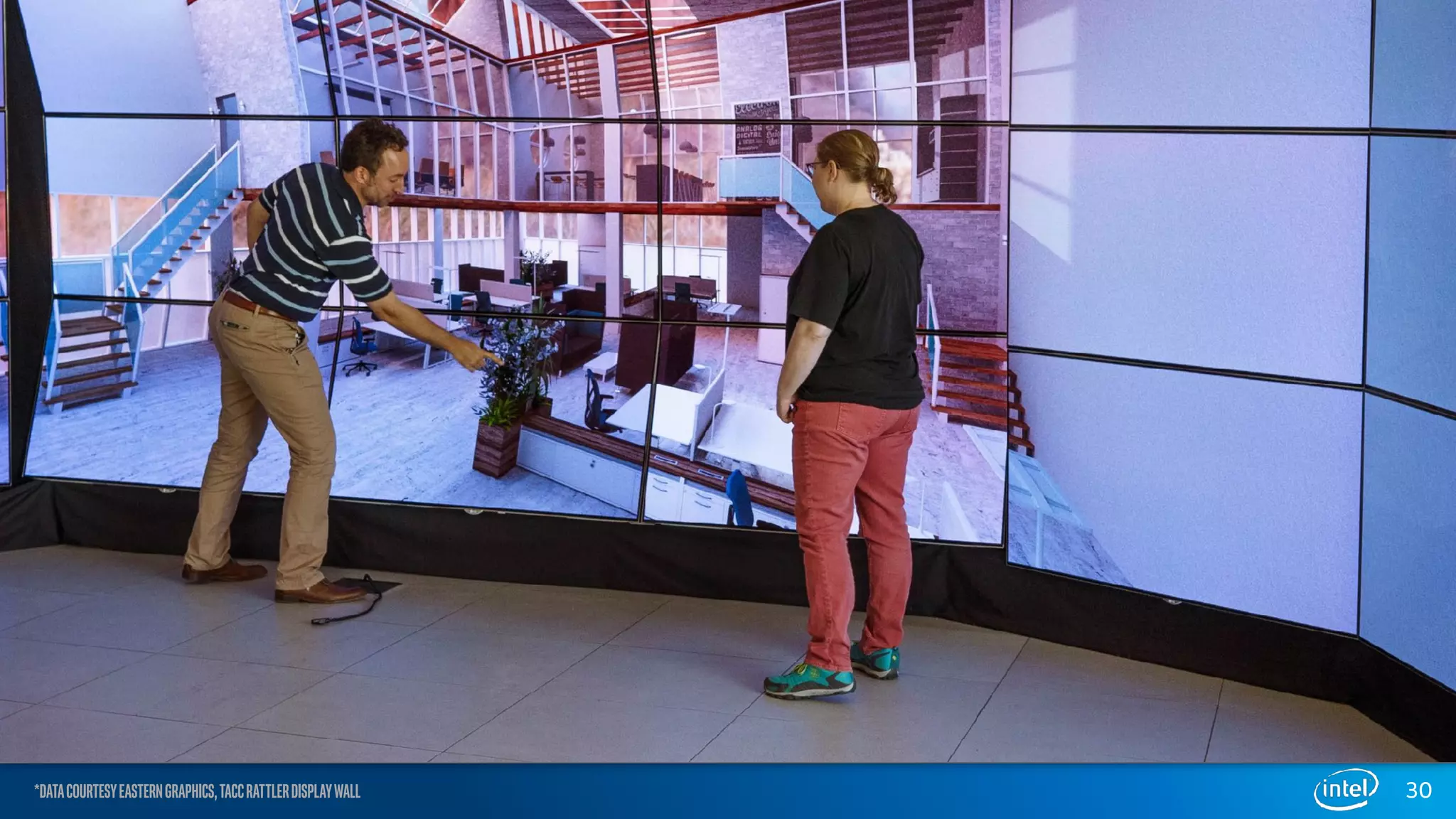 Title Text
30*DATACOURTESYEASTERNGRAPHICS,TACCRATTLERDISPLAYWALL
 