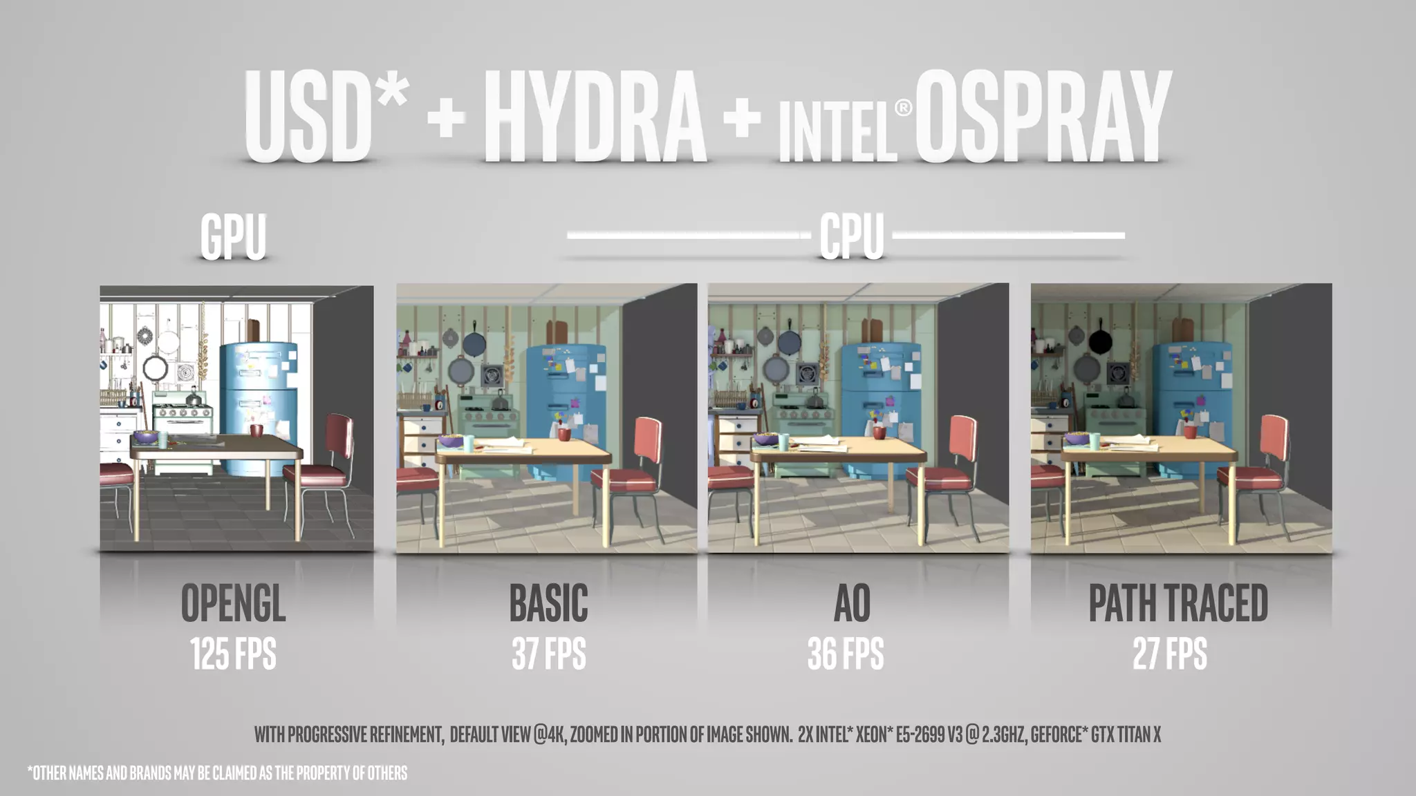 USD*+HYDRA+INTEL®OSPRAY
OPENGL BASIC AO PATHTRACED
125FPS 37FPS 36FPS 27FPS
WITHPROGRESSIVEREFINEMENT, DEFAULTVIEW@4K,ZOOMEDINPORTIONOFIMAGESHOWN. 2XINTEL*XEON*E5-2699V3@2.3GHZ,GEFORCE*GTXTITANX
*OTHERNAMESANDBRANDSMAYBECLAIMEDASTHEPROPERTYOFOTHERS
GPU ———————-CPU———————
 