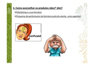3. Como aconselhar os produtos siken® diet?
Marketing e a sua farmácia
Esquema de performance da farmácia junto do utente…uma sugestão!
 