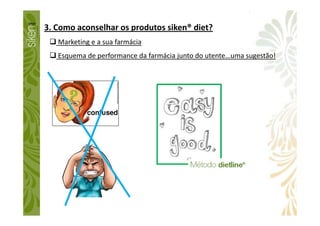 3. Como aconselhar os produtos siken® diet?
Marketing e a sua farmácia
Esquema de performance da farmácia junto do utente…uma sugestão!
 