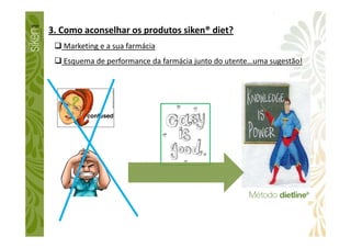 3. Como aconselhar os produtos siken® diet?
Marketing e a sua farmácia
Esquema de performance da farmácia junto do utente…uma sugestão!
 