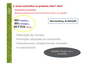 3. Como aconselhar os produtos siken® diet?
Marketing e a sua farmácia
Esquema de performance da farmácia junto do utente…uma sugestão!
Merchandising de SEDUÇÃO
Fidelização dos clientes;
Promoções adaptadas ao consumidor;
Productos vivos: emagrecimento, novidade…
A especialização
RELAÇÃO “Emoção” com o
consumidor
 