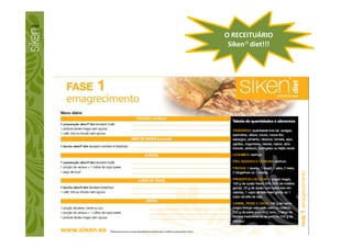 O RECEITUÁRIO
Siken® diet!!!
 