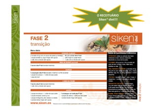 O RECEITUÁRIO
Siken® diet!!!
 