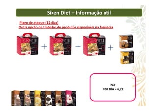 Siken Diet – Informação útil
Plano de ataque (12 dias)
Outra opção de trabalho de produtos disponiveis na farmácia
74€
POR DIA = 6,2€
 